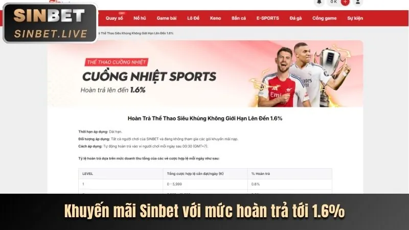Khuyến mãi đăng ký tặng 188k cho thành viên mới 999win